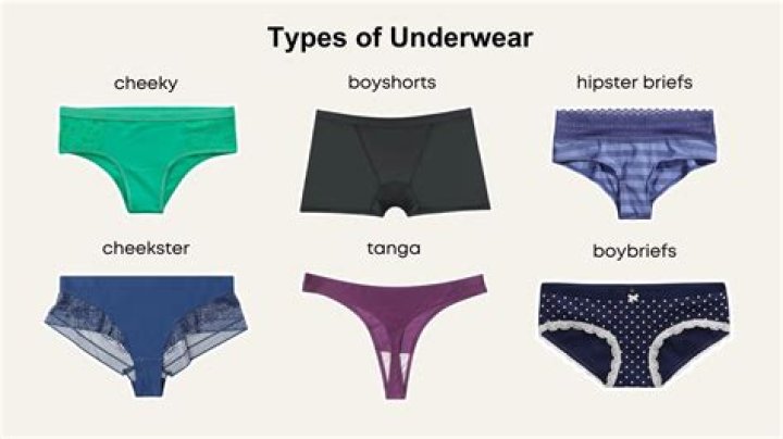 Are you supposed to wear underwear under underwear?
