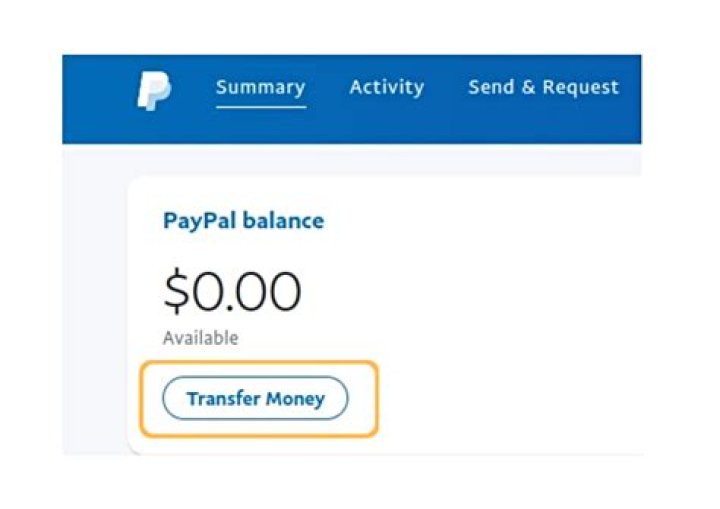 Can I transfer money between accounts on PayPal?