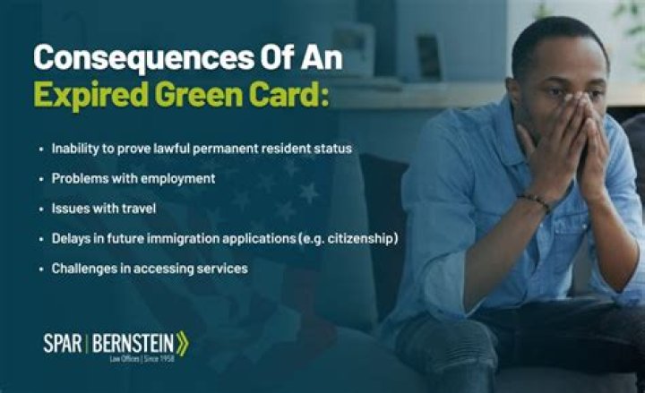 Can I travel if my green card expires in 6 months?