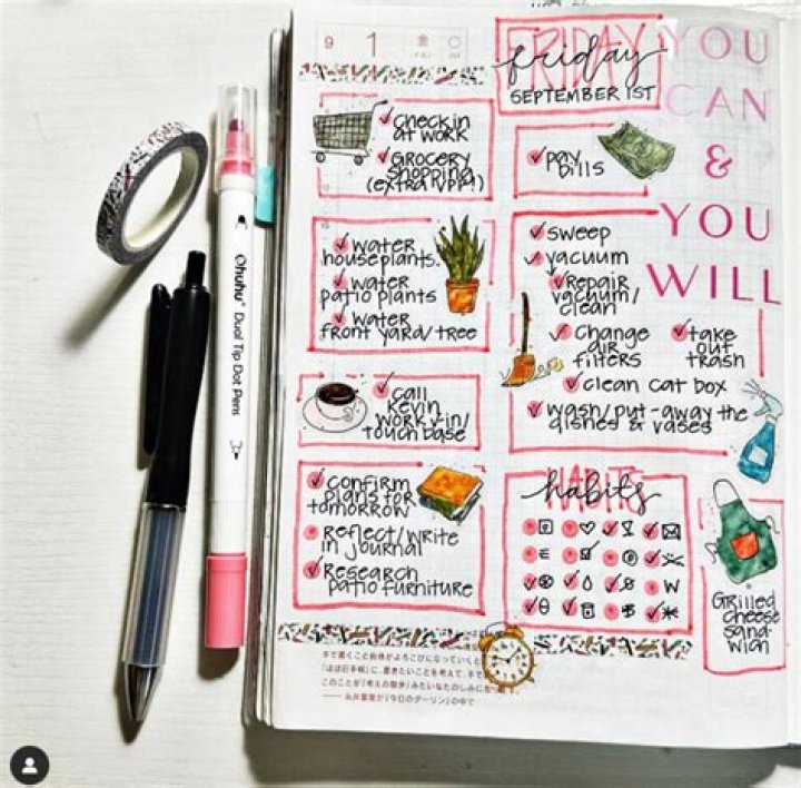 Can you paint in a bullet Journal?