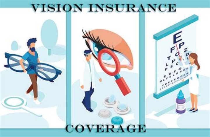 Can you use vision insurance online?