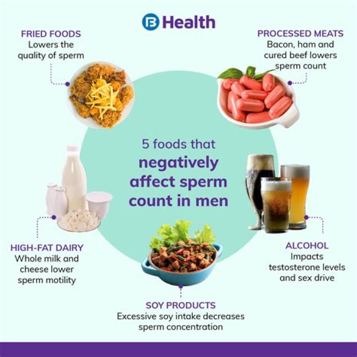 Do cashews increase sperm count?