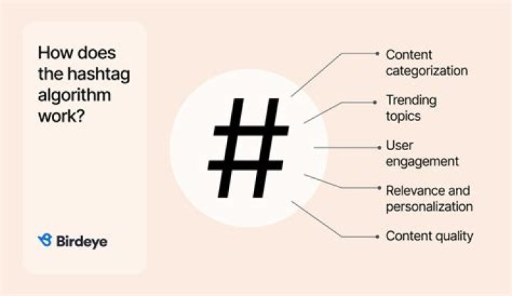 Do hashtags translate?