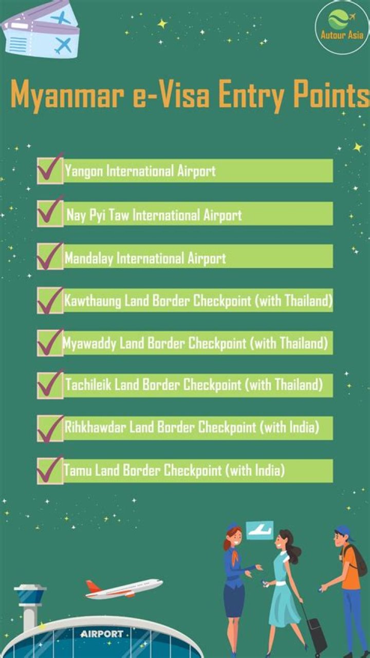 Do Malaysian need visa to Myanmar?