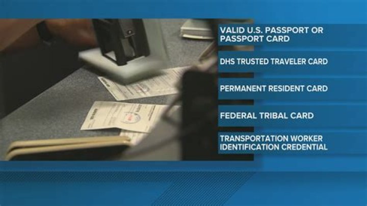 Do you need a passport to go to Switzerland?