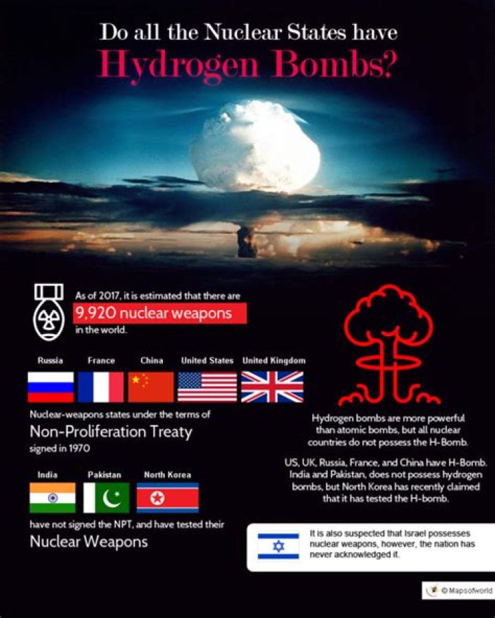 Does America have hydrogen bombs?