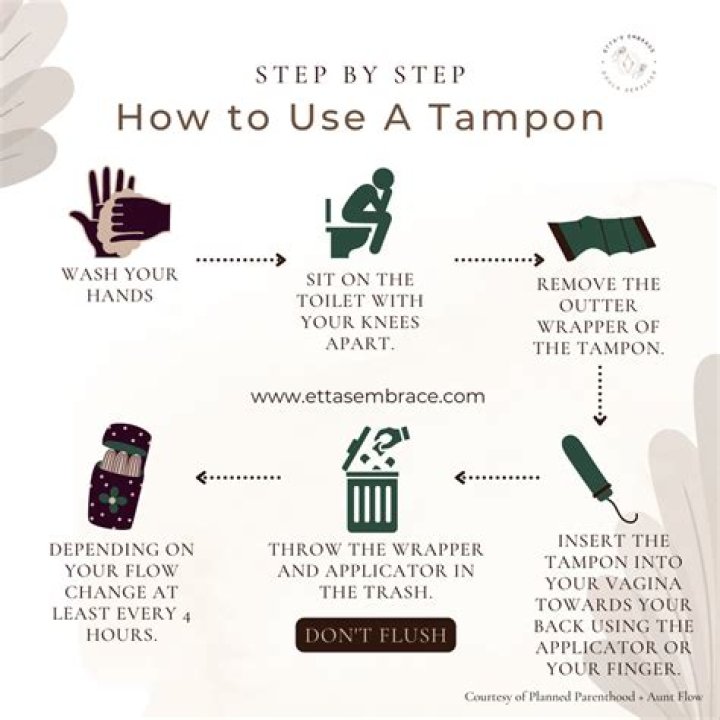 Does taking a bath help get a tampon out?