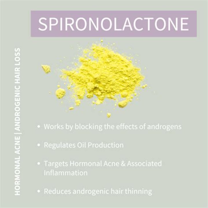 Does topical spironolactone work for acne?