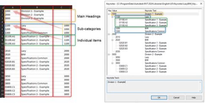 How big is a Revit file?