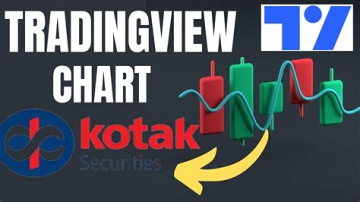 How can I start trading in Kotak Securities?