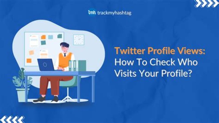 How can I track who visits my Tumblr?