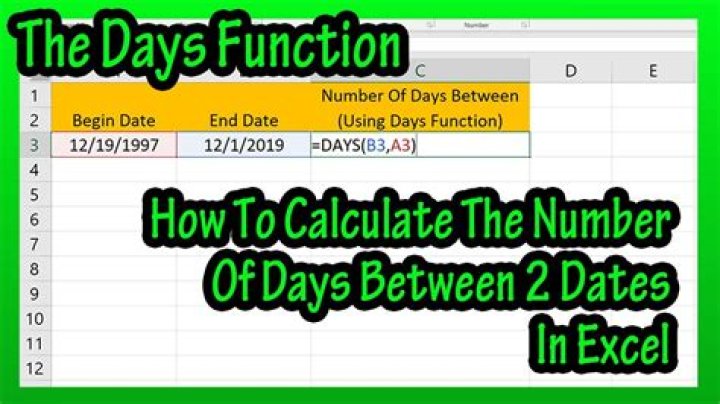 How do I calculate days between two dates in SQL?