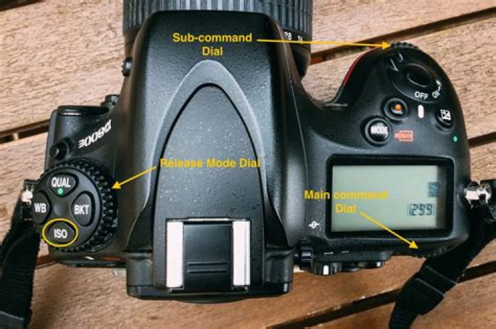 How do I change the ISO on my Nikon d7000?