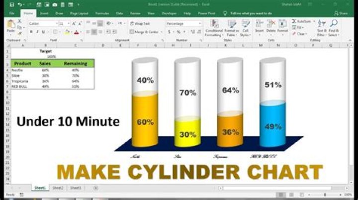 How do I create a cylinder chart in Excel 2013?