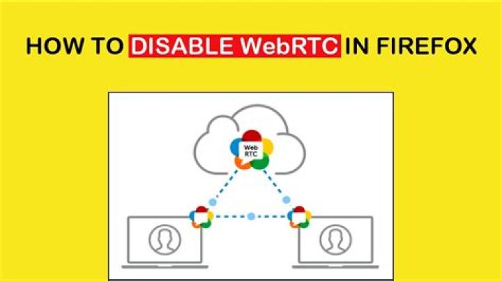 How do I disable WebRTC focus in Firefox?