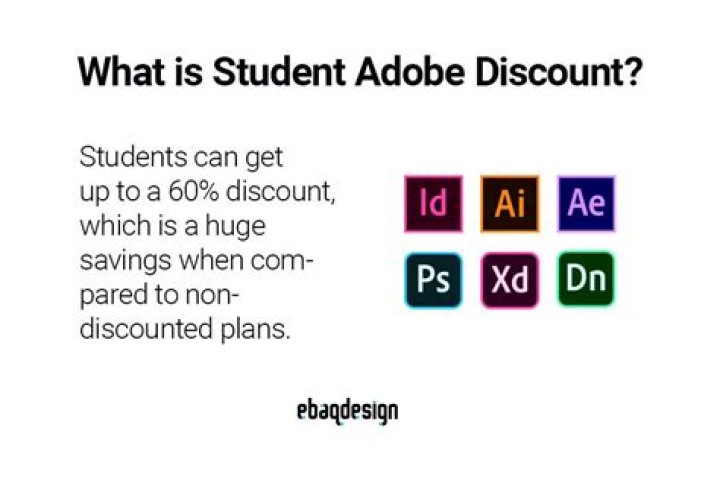 How do I get student discount on Adobe Photoshop?