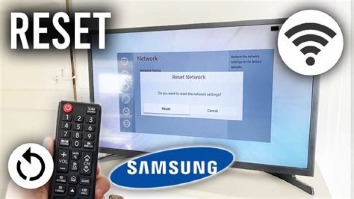 How do I reset the country on my Samsung Smart TV?