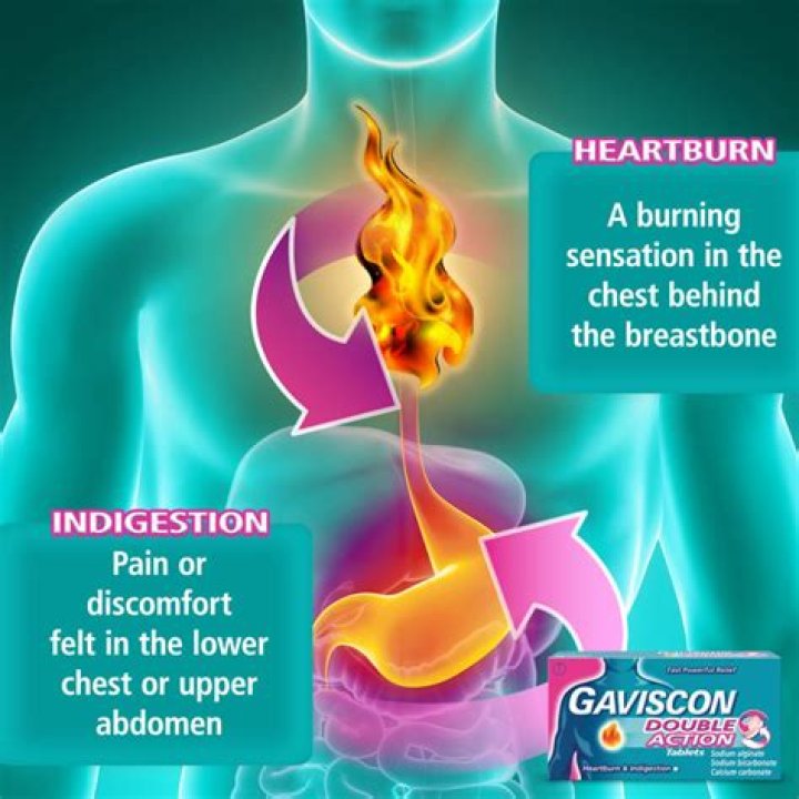 How do indigestion tablets work?