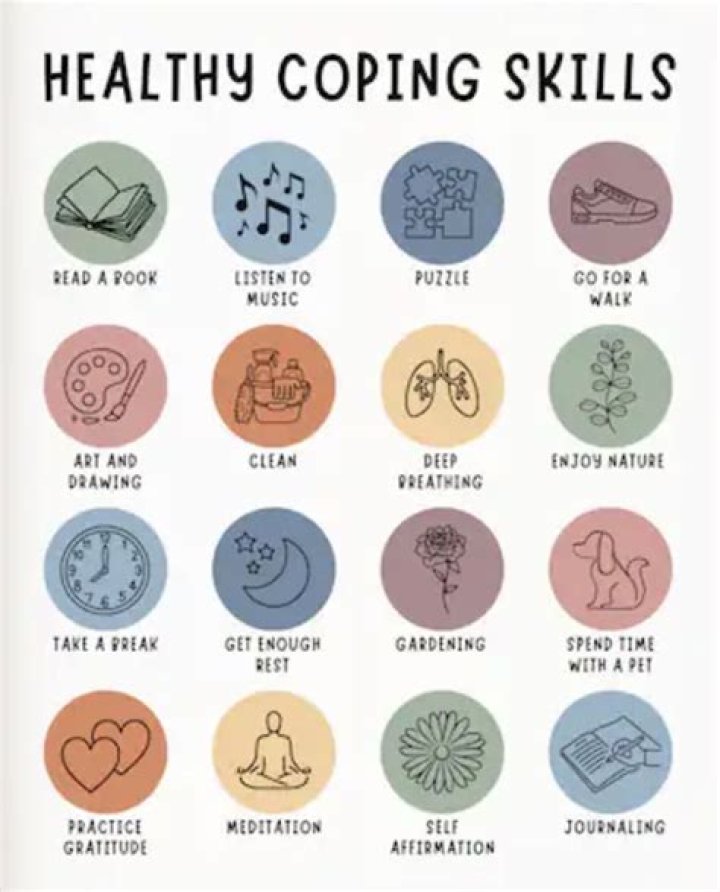 How do you act without being shy?