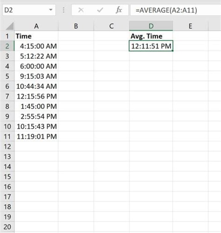 How do you calculate average wrap time?