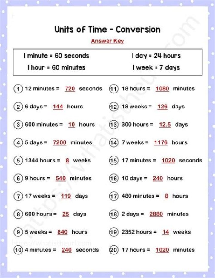 How do you convert units into hours?