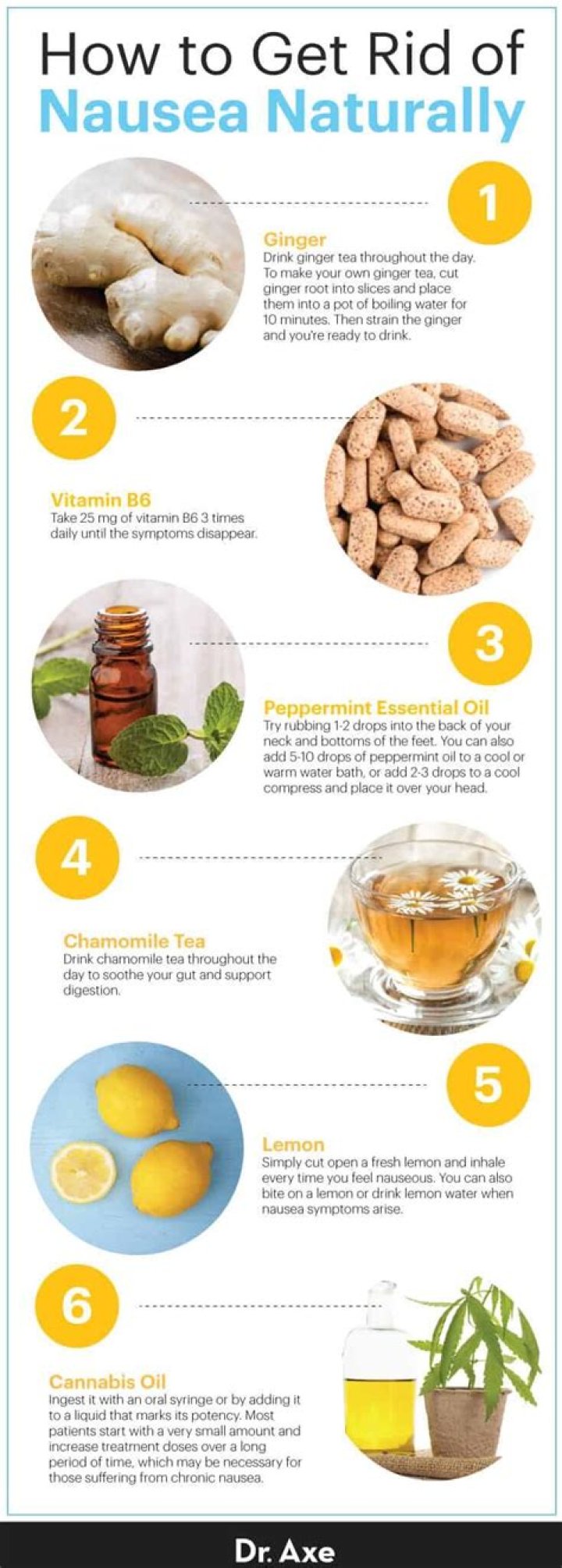How do you get rid of nausea from overeating?