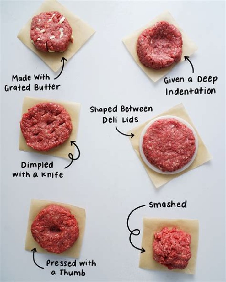 How do you make the perfect size hamburger patty?