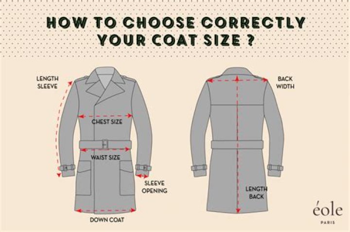How do you measure overcoat length?