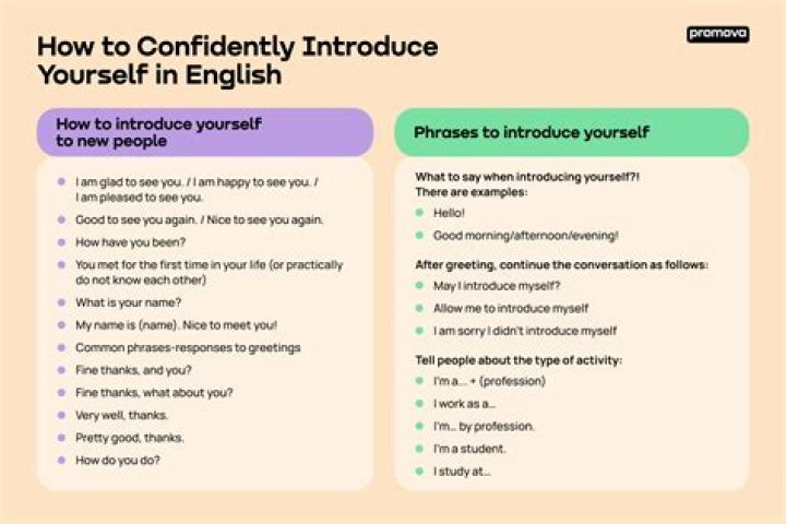 How do you present yourself confident?