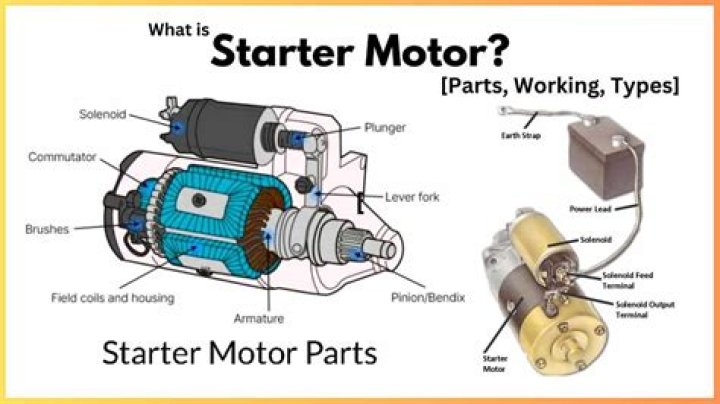 How do you refurbish a starter motor?