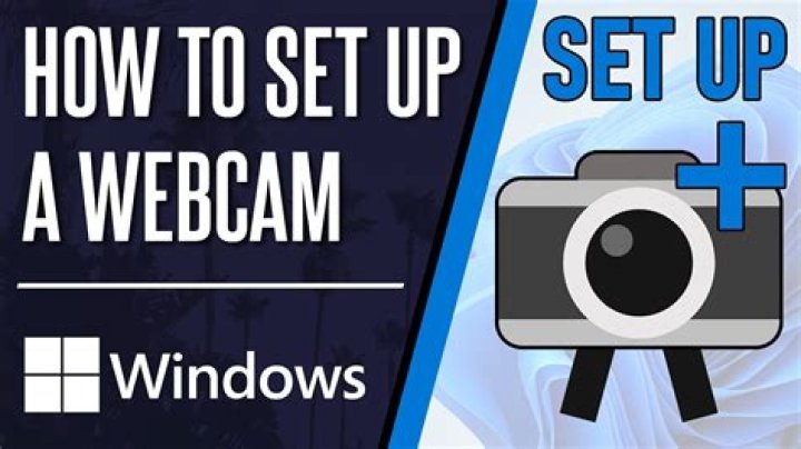 How do you set up an online camera?