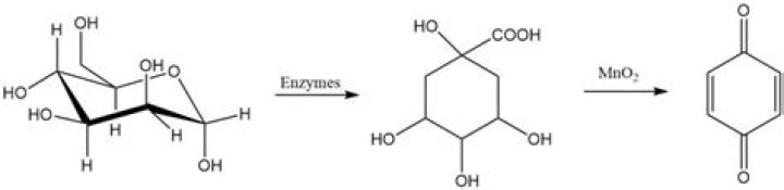 How is benzoquinone created?