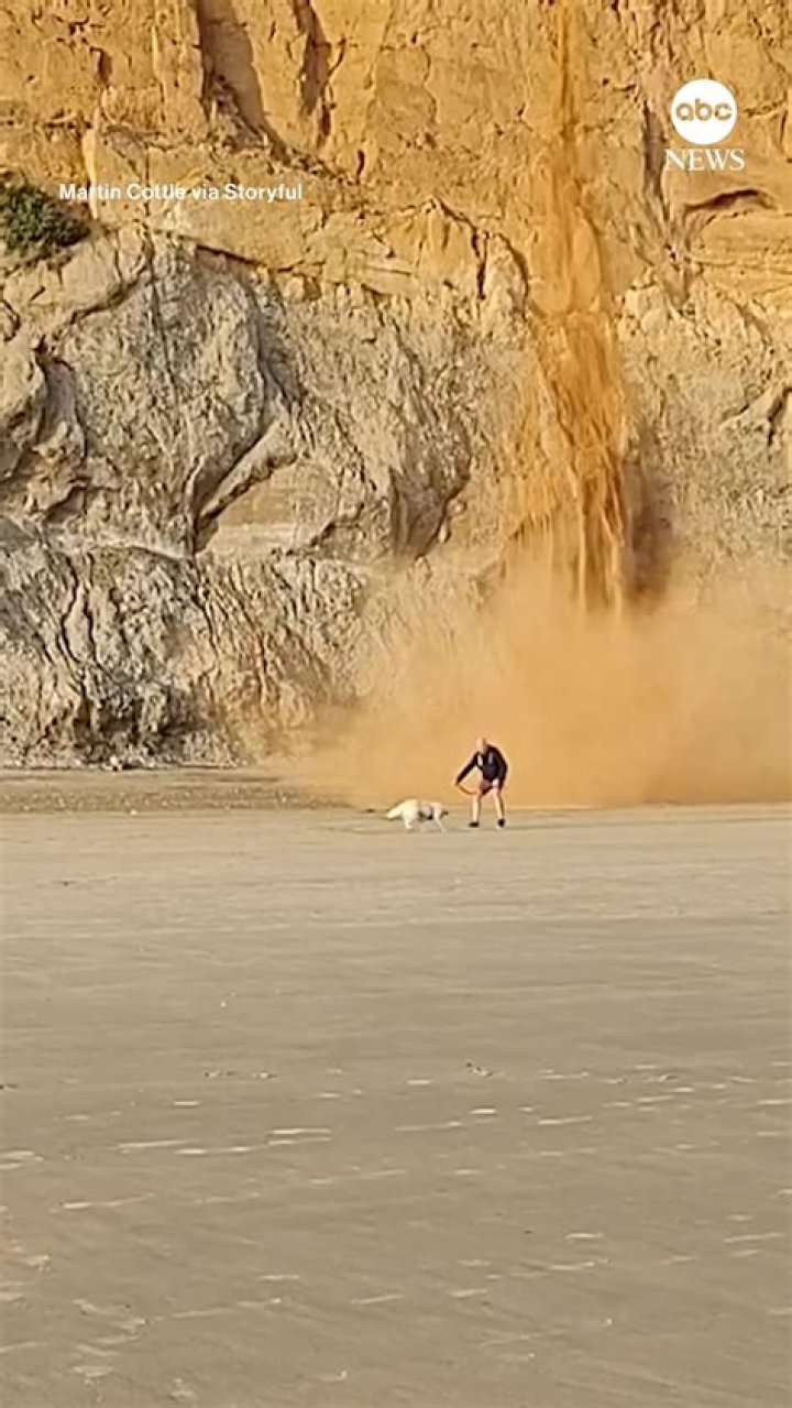 How long has 2020 been so far?