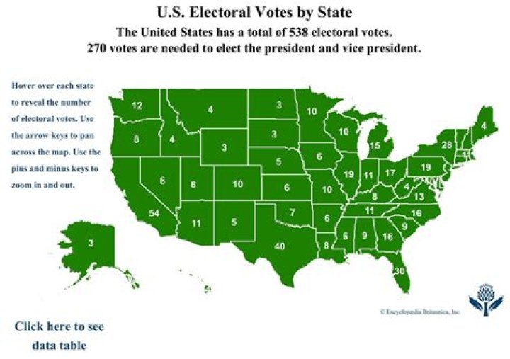 How many Electoral College votes does the state of Hawaii have?
