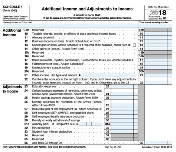 How many pages is the 2018 federal tax return?