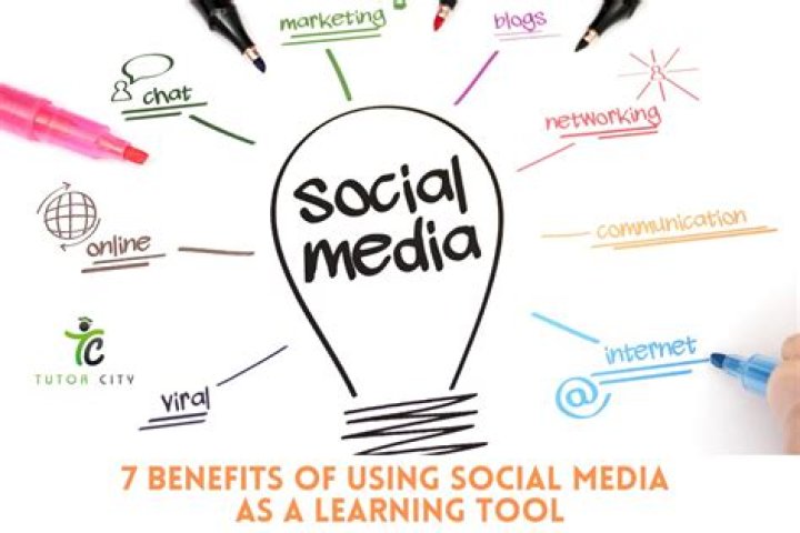 How Modernisation of media serves useful for us?