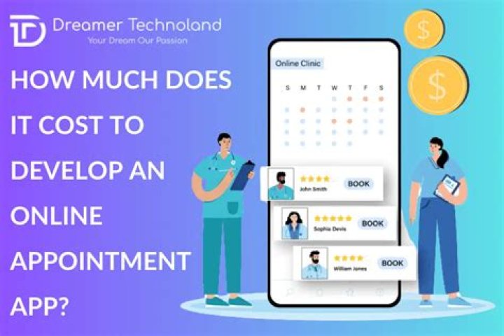 How much does Appointment plus cost?