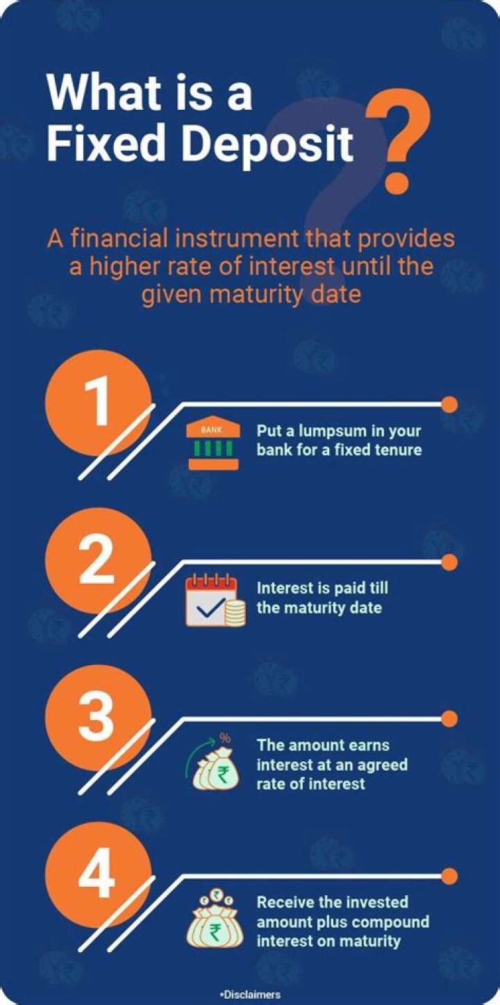 How much is Udel deposit?