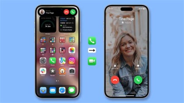 How much WiFi does FaceTime use?