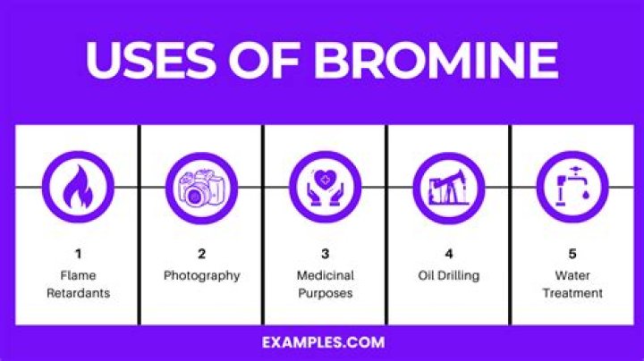 How was bromine used in the past?