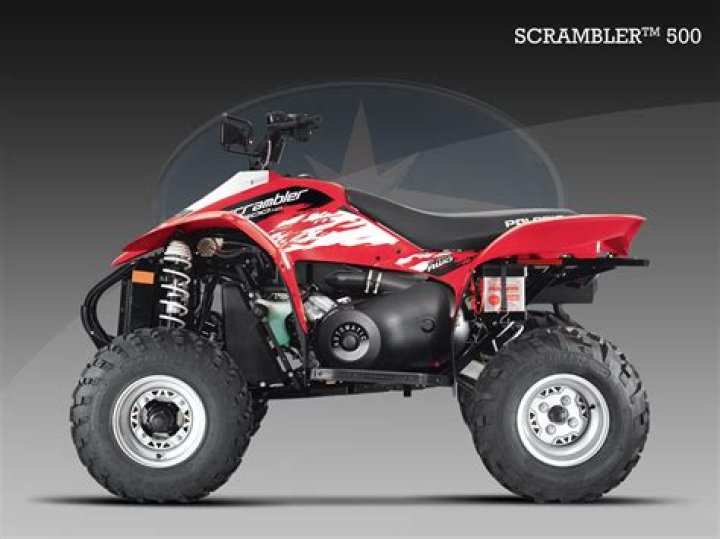 How wide is a Polaris Scrambler 500?