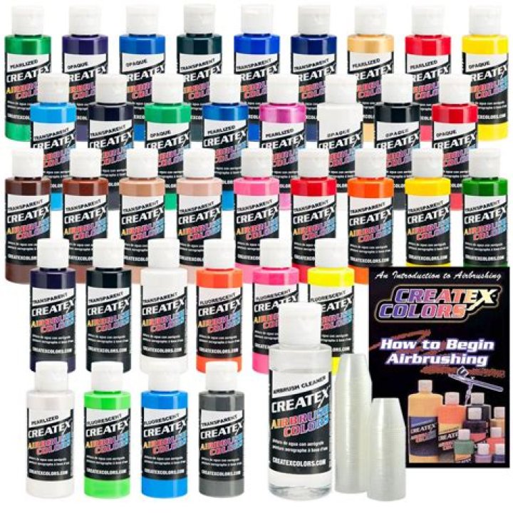 Is createx airbrush paint acrylic?