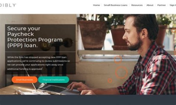 Is credibly an authorized PPP lender?