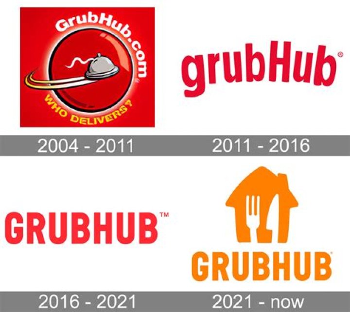 Is Grubhub available in Canada?