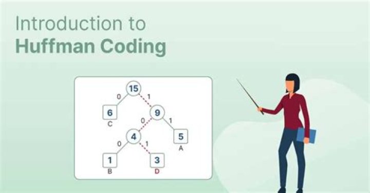 Is Huffman code optimal?
