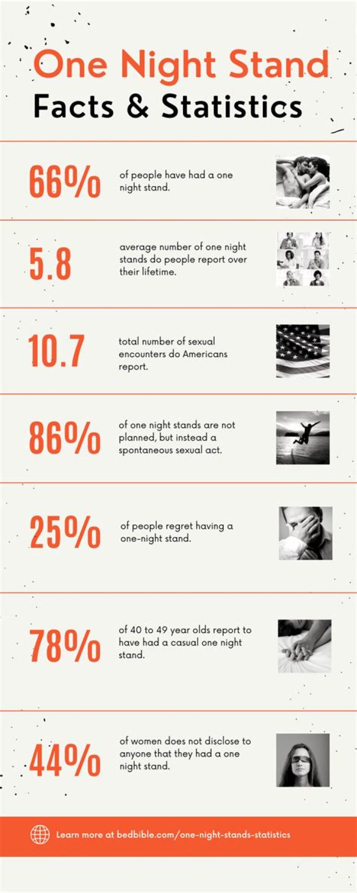 Is it bad to have one night stands?