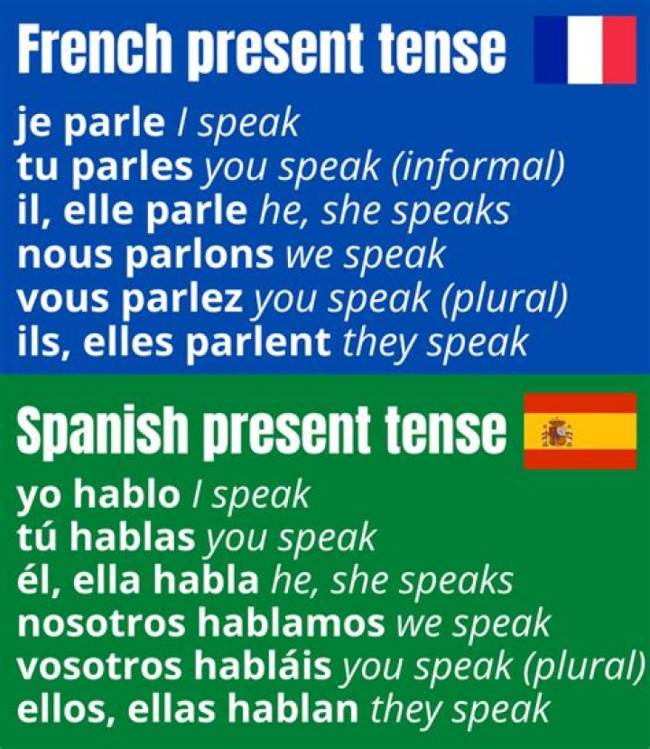 Is it easier to learn French if you know Spanish?