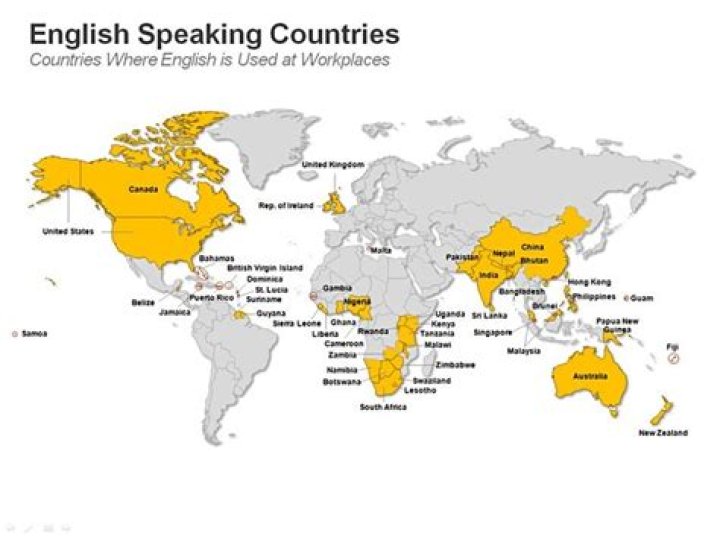 Is Kuwait an English speaking country?