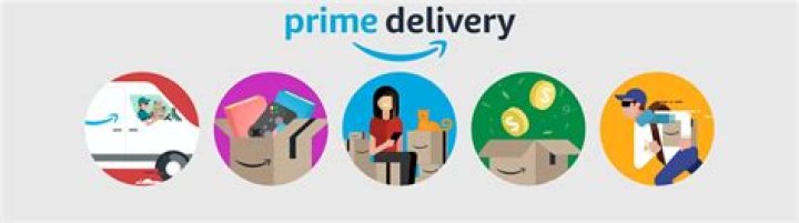 Is next day delivery free with Amazon Prime?