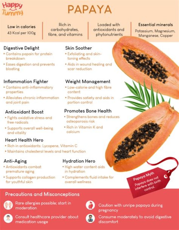 Is papaya good for pneumonia?